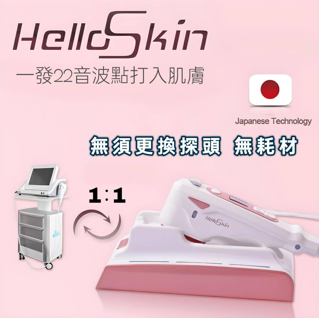 日北Hello Skin 7D聚能音波超聲刀童顏機- 如真企業